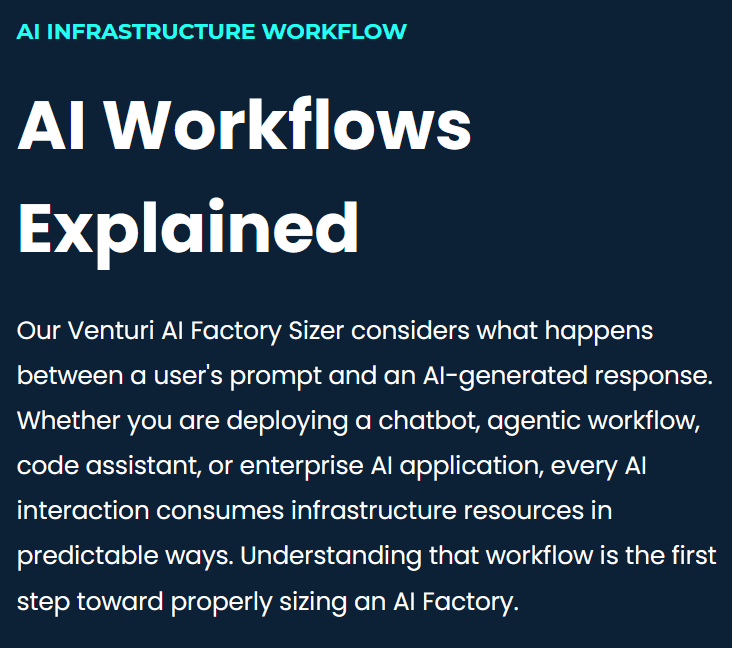AI Workflows